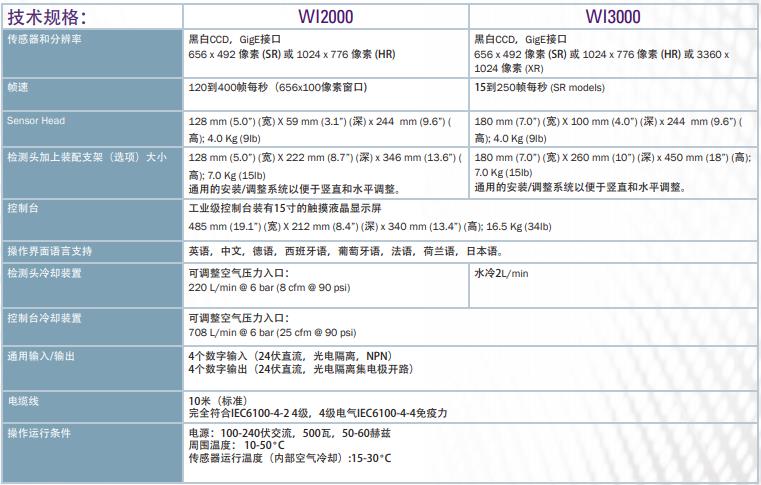 360截图20200923093451491