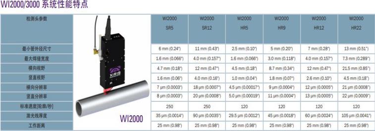 360截图20200923093600590