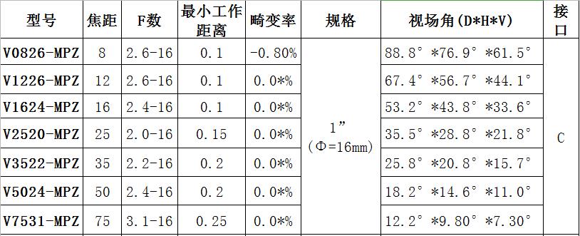 360截图20200923103317057