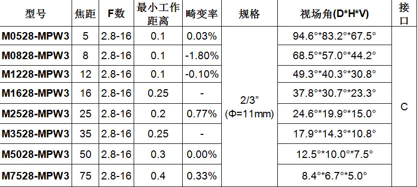 360截图20200923103658352
