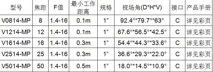 360截图20200923104044447