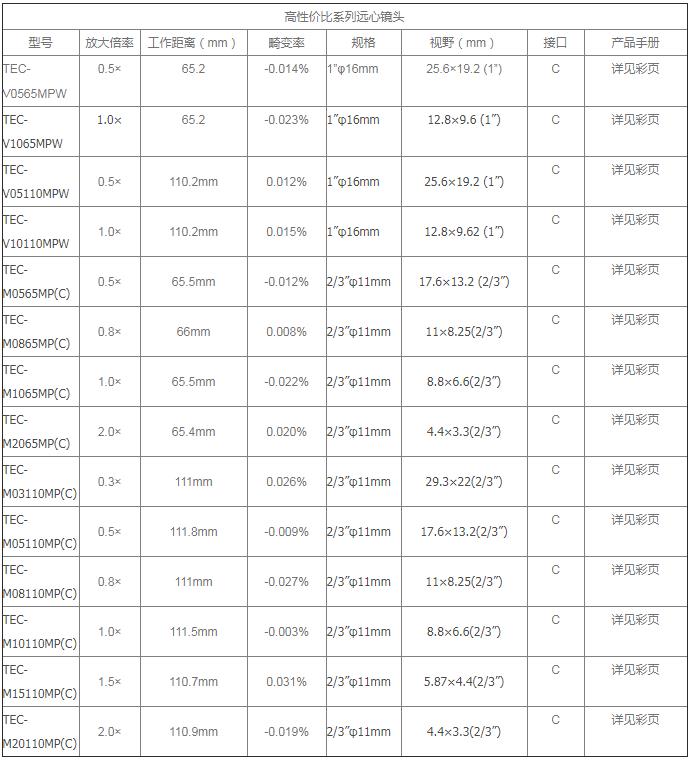 360截图20200923105918198