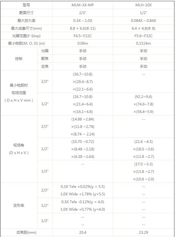 360截图20200923110056225