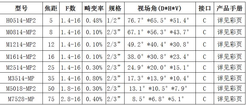 360截图20200923111611361
