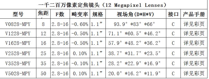 360截图20200923111834312