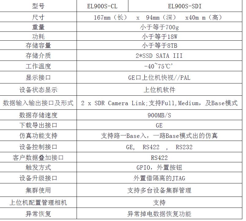 360截图20200923120600081