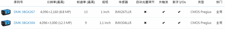 1603940032120322.png image.png