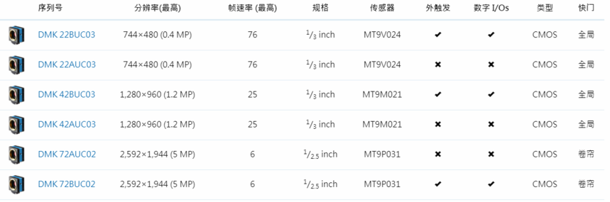 1603940806742858.png image.png