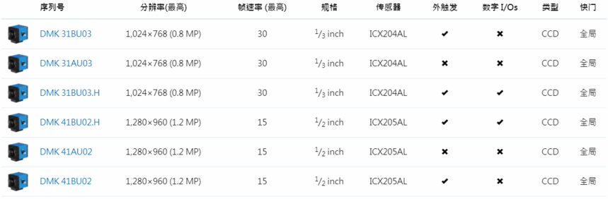 1603940786599769.png image.png