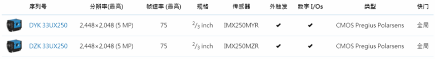 1603940925687230.png image.png