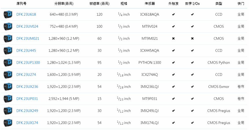 1603941095274555.png image.png