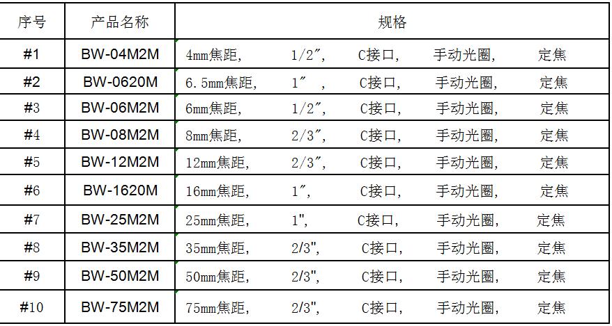 360截图20200923162356112