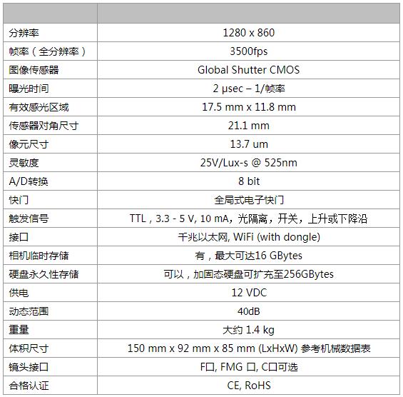 CR-S3500-B 高速相机